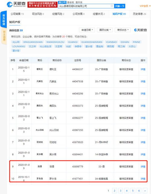 羅永浩名字被搶注煙草商標(biāo)背后 企業(yè)信息系統(tǒng)集成服務(wù)能否規(guī)避品牌風(fēng)險(xiǎn)？
